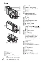 Предварительный просмотр 354 страницы Sony Cyber-shot DSC-HX5 Instruction Manual