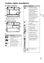 Предварительный просмотр 365 страницы Sony Cyber-shot DSC-HX5 Instruction Manual