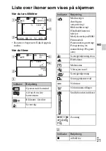 Предварительный просмотр 393 страницы Sony Cyber-shot DSC-HX5 Instruction Manual