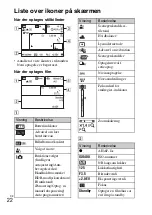 Предварительный просмотр 422 страницы Sony Cyber-shot DSC-HX5 Instruction Manual