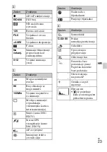 Предварительный просмотр 451 страницы Sony Cyber-shot DSC-HX5 Instruction Manual