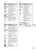 Предварительный просмотр 479 страницы Sony Cyber-shot DSC-HX5 Instruction Manual