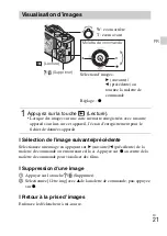 Предварительный просмотр 55 страницы Sony Cyber-shot DSC-HX50 Instruction & Operation Manual