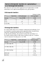 Предварительный просмотр 238 страницы Sony Cyber-shot DSC-HX50 Instruction & Operation Manual