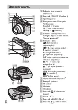 Предварительный просмотр 250 страницы Sony Cyber-shot DSC-HX50 Instruction & Operation Manual