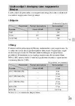 Предварительный просмотр 273 страницы Sony Cyber-shot DSC-HX50 Instruction & Operation Manual