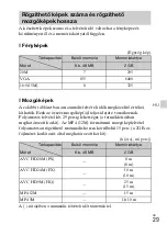 Предварительный просмотр 343 страницы Sony Cyber-shot DSC-HX50 Instruction & Operation Manual