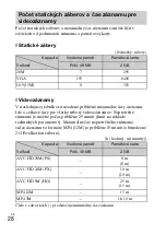 Предварительный просмотр 378 страницы Sony Cyber-shot DSC-HX50 Instruction & Operation Manual