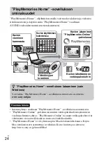 Предварительный просмотр 444 страницы Sony Cyber-shot DSC-HX50 Instruction & Operation Manual