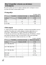 Предварительный просмотр 542 страницы Sony Cyber-shot DSC-HX50 Instruction & Operation Manual