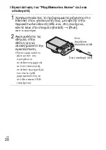 Предварительный просмотр 610 страницы Sony Cyber-shot DSC-HX50 Instruction & Operation Manual