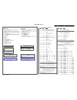 Предварительный просмотр 3 страницы Sony Cyber-shot DSC-HX50 Service Manual