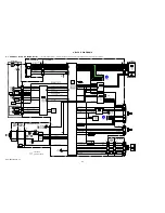 Предварительный просмотр 7 страницы Sony Cyber-shot DSC-HX50 Service Manual