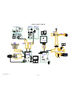 Предварительный просмотр 11 страницы Sony Cyber-shot DSC-HX50 Service Manual