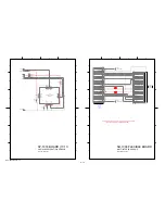 Предварительный просмотр 24 страницы Sony Cyber-shot DSC-HX50 Service Manual