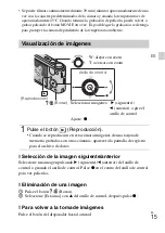 Предварительный просмотр 101 страницы Sony Cyber-shot DSC-HX7 Instruction Manual