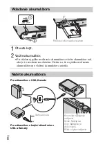 Предварительный просмотр 286 страницы Sony Cyber-shot DSC-HX7 Instruction Manual