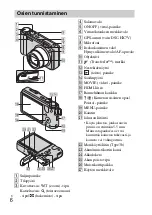 Предварительный просмотр 338 страницы Sony Cyber-shot DSC-HX7 Instruction Manual