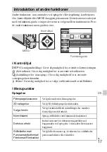 Предварительный просмотр 401 страницы Sony Cyber-shot DSC-HX7 Instruction Manual