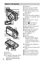 Предварительный просмотр 416 страницы Sony Cyber-shot DSC-HX7 Instruction Manual