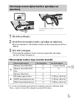 Предварительный просмотр 421 страницы Sony Cyber-shot DSC-HX7 Instruction Manual