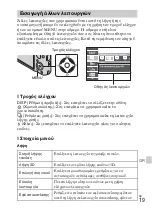 Предварительный просмотр 509 страницы Sony Cyber-shot DSC-HX7 Instruction Manual