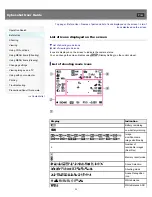 Preview for 33 page of Sony Cyber-Shot DSC-HX9 User Manual