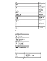 Preview for 34 page of Sony Cyber-Shot DSC-HX9 User Manual