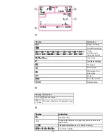 Preview for 36 page of Sony Cyber-Shot DSC-HX9 User Manual