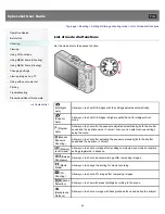 Preview for 56 page of Sony Cyber-Shot DSC-HX9 User Manual