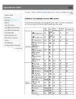 Preview for 73 page of Sony Cyber-Shot DSC-HX9 User Manual