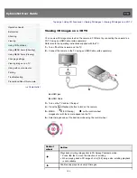 Preview for 104 page of Sony Cyber-Shot DSC-HX9 User Manual