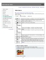 Preview for 125 page of Sony Cyber-Shot DSC-HX9 User Manual