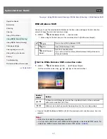 Preview for 127 page of Sony Cyber-Shot DSC-HX9 User Manual