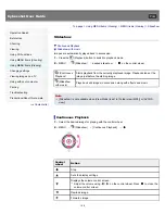 Preview for 159 page of Sony Cyber-Shot DSC-HX9 User Manual