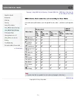 Preview for 174 page of Sony Cyber-Shot DSC-HX9 User Manual