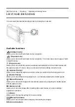 Предварительный просмотр 45 страницы Sony Cyber-Shot DSC-HX90 Manual