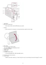 Preview for 18 page of Sony Cyber-shot DSC-HX95 Help Manual