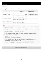 Preview for 46 page of Sony Cyber-shot DSC-HX95 Help Manual