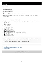 Preview for 179 page of Sony Cyber-shot DSC-HX95 Help Manual