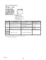 Предварительный просмотр 6 страницы Sony Cyber-shot DSC-M1 Service Manual