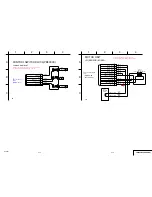 Preview for 29 page of Sony Cyber-shot DSC-M1 Service Manual