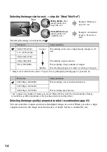 Предварительный просмотр 14 страницы Sony Cyber-shot DSC-M2 User'S Manual / Troubleshooting