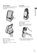 Предварительный просмотр 17 страницы Sony Cyber-shot DSC-M2 User'S Manual / Troubleshooting