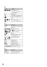 Предварительный просмотр 22 страницы Sony Cyber-shot DSC-M2 User'S Manual / Troubleshooting