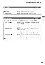 Предварительный просмотр 41 страницы Sony Cyber-shot DSC-M2 User'S Manual / Troubleshooting