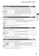 Предварительный просмотр 43 страницы Sony Cyber-shot DSC-M2 User'S Manual / Troubleshooting