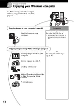 Предварительный просмотр 60 страницы Sony Cyber-shot DSC-M2 User'S Manual / Troubleshooting