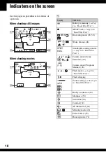 Preview for 18 page of Sony Cyber-shot DSC-N1 User'S Manual / Troubleshooting