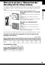 Preview for 25 page of Sony Cyber-shot DSC-N1 User'S Manual / Troubleshooting